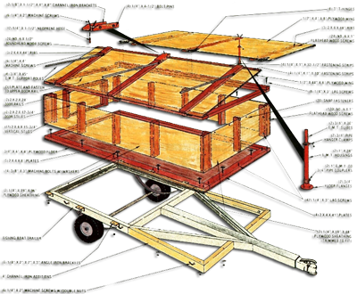 Home Made Trailer Titles